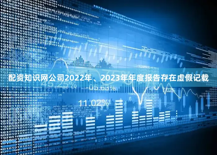 配资知识网公司2022年、2023年年度报告存在虚假记载