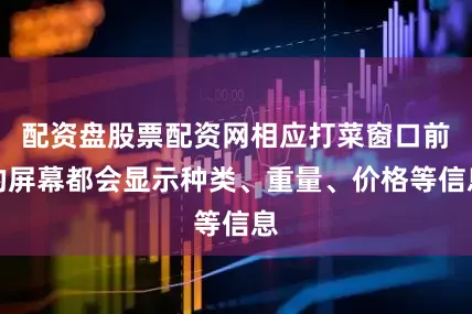 配资盘股票配资网相应打菜窗口前的屏幕都会显示种类、重量、价格等信息